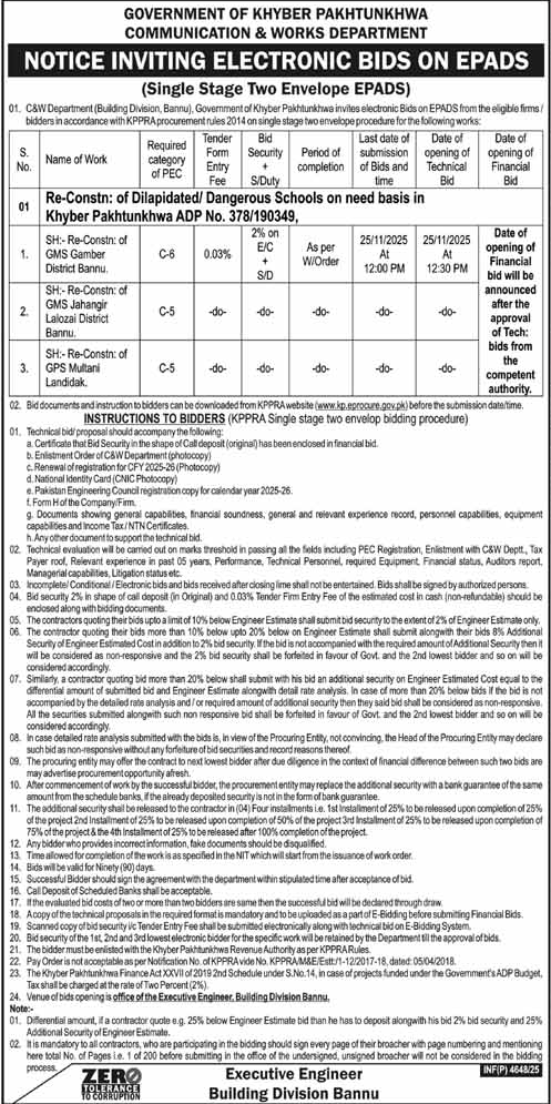 Communication & Works Department Bannu Tender Notice
